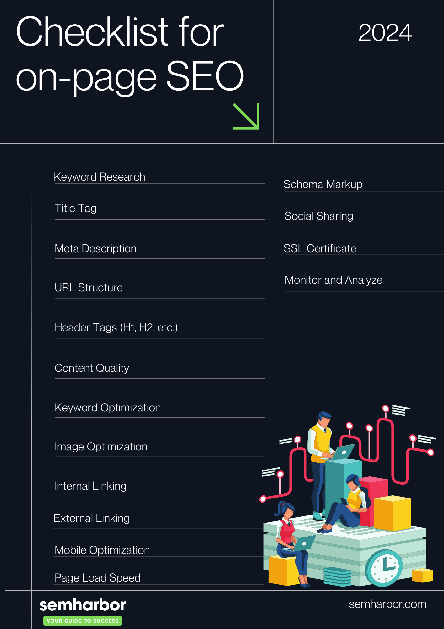 Ultimate On Page Seo Checklist Boost Your Ranking