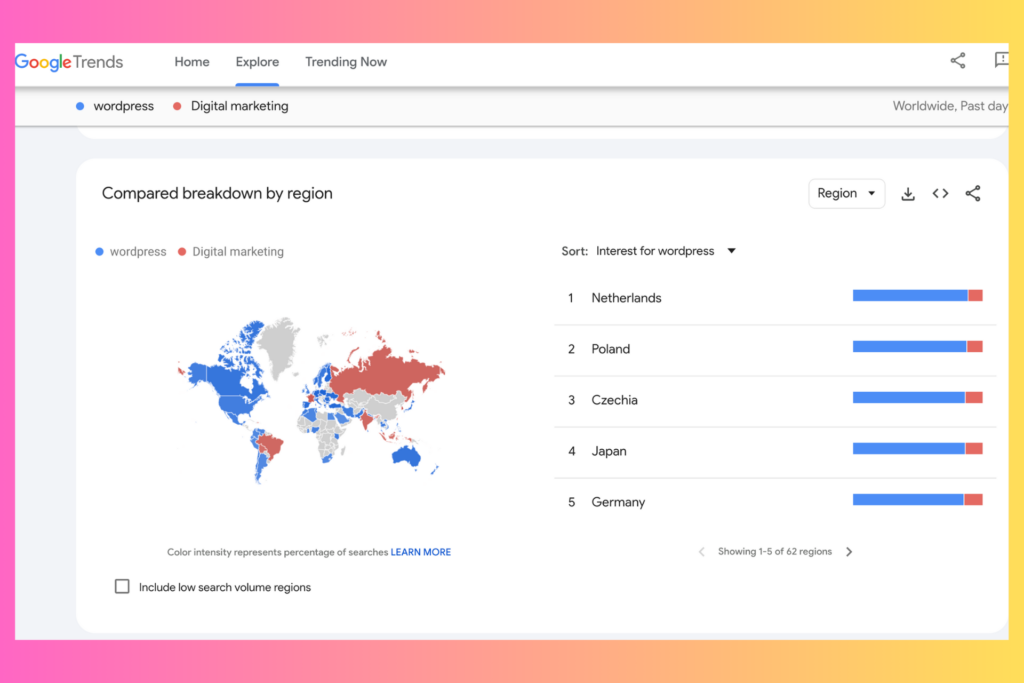 what is google trends