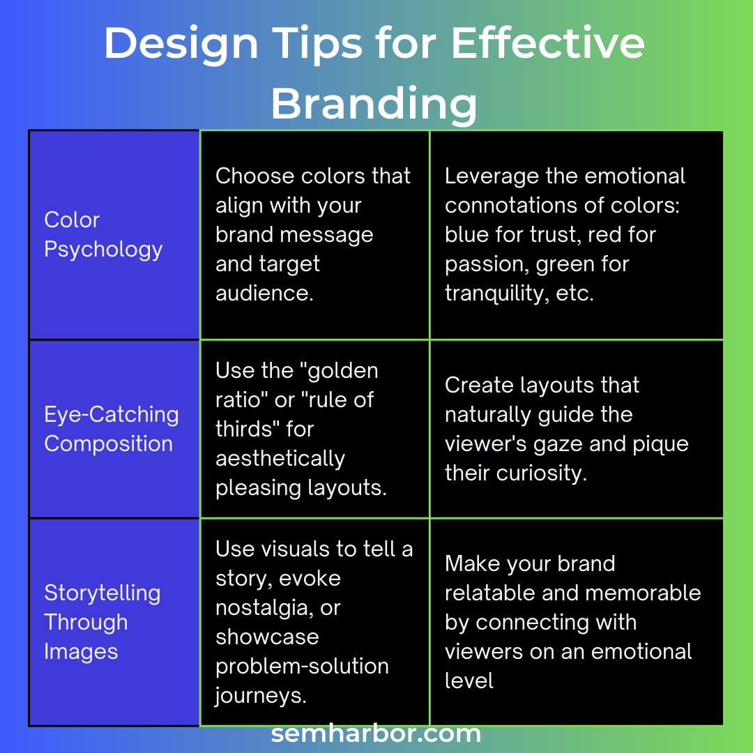 A graphic illustrating design tips for effective branding, including using colors that align with your brand message and target audience, leveraging the emotional connotations of colors, using the "golden ratio" or "rule of thirds" for aesthetically pleasing layouts, using visuals to tell a story, evoke nostalgia, or showcase problem-solution journeys, and making your brand relatable and memorable by connecting with viewers on an emotional level.
